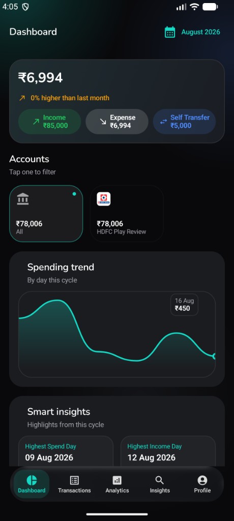 Dashboard — aggregated card view