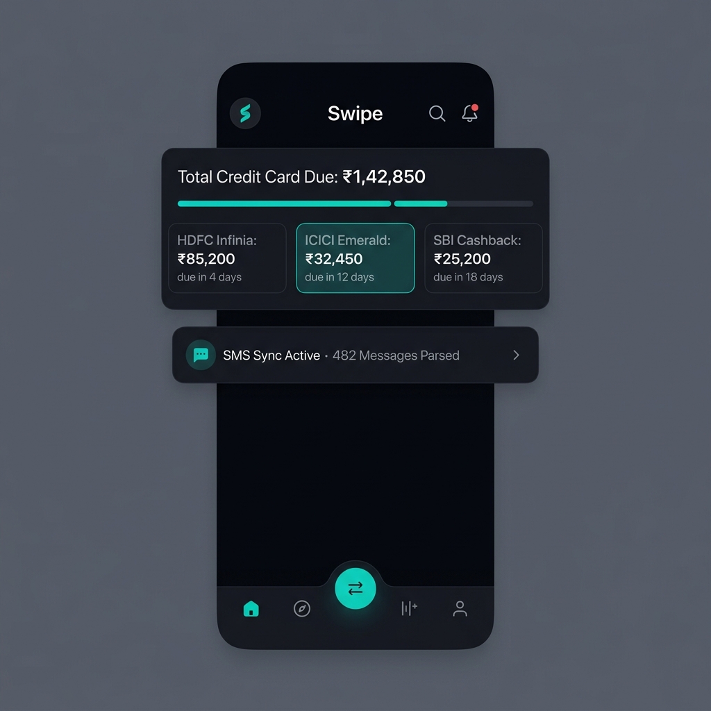 Swipe App Dashboard - Credit Card Bill Aggregator & Live SMS Sync
